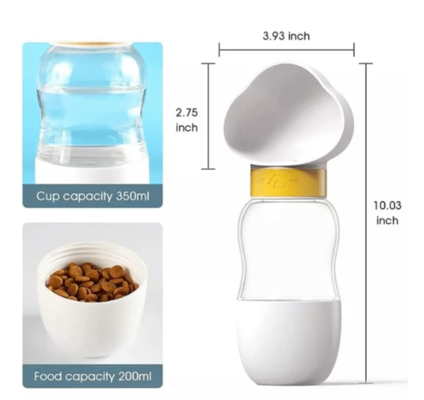 Botella Portátil 2 en 1 para Perros – Agua y Comida en un Solo Lugar