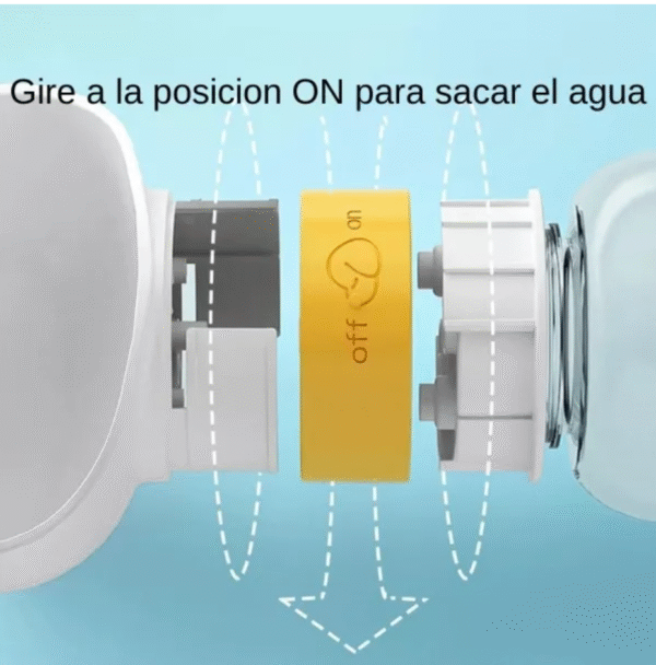 Botella Portátil 2 en 1 para Perros – Agua y Comida en un Solo Lugar